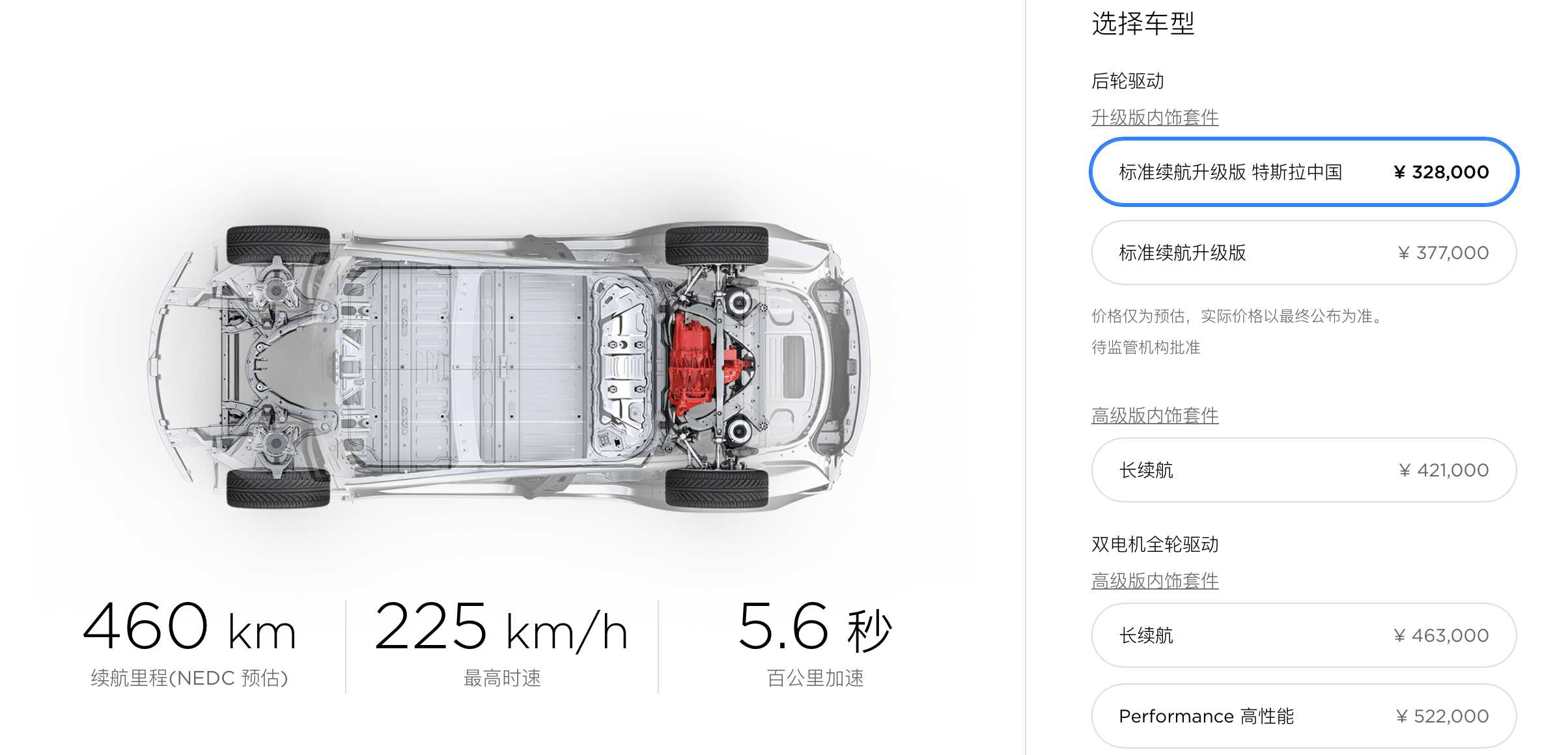 国产Model 3售价